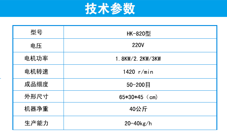 820磨粉機(jī)詳情頁3.jpg