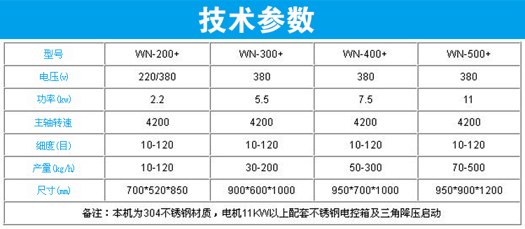 水冷全能粉碎機(jī)3.jpg